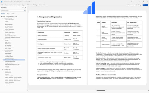 tennis academy business plan management bplant