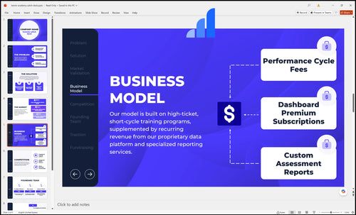 tennis academy pitch deck business model slide bplant