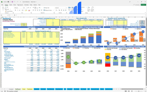 tennis facility financial model dashboard bplant