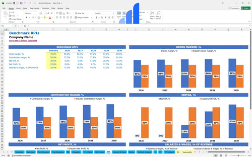 tennis facility financial model kpi benchmark bplant