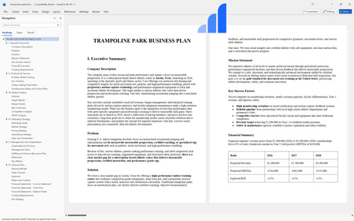 trampoline park business plan executive summary bplant