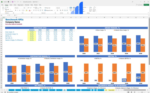 trampoline park financial model kpi benchmark bplant
