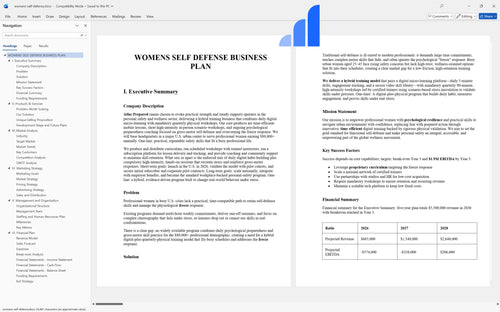 womens self defense business plan executive summary bplant