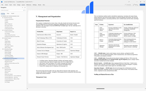 womens self defense business plan management bplant