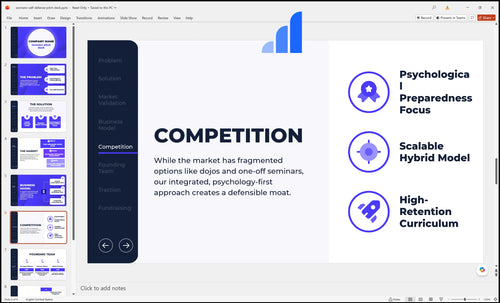 womens self defense pitch deck competition slide bplant