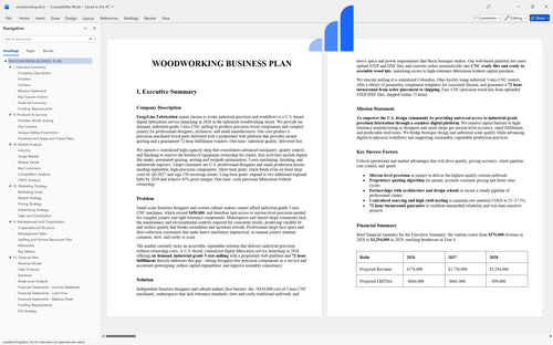 woodworking business plan executive summary bplant