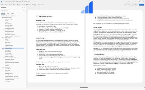 woodworking business plan marketing strategy bplant