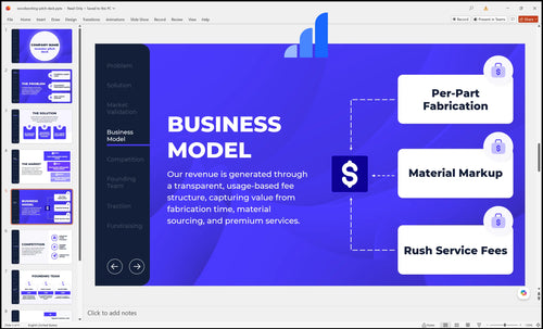 woodworking pitch deck business model slide bplant