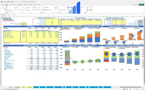 workout gym financial model dashboard bplant
