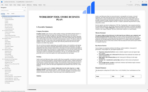 workshop tool store business plan executive summary bplant