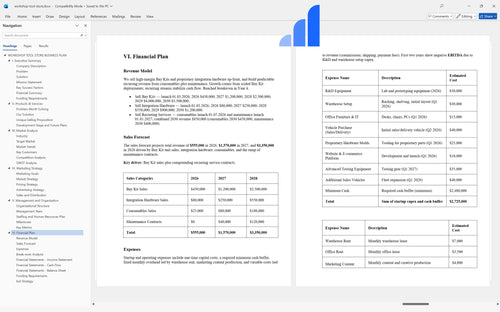 workshop tool store business plan financial plan bplant