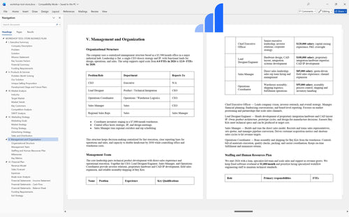 workshop tool store business plan management bplant