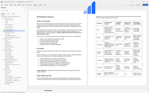 workshop tool store business plan products bplant
