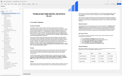 world record hotel business plan executive summary bplant