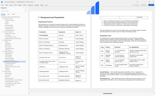world record hotel business plan management bplant