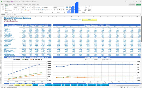 world record hotel financial model financial summary bplant
