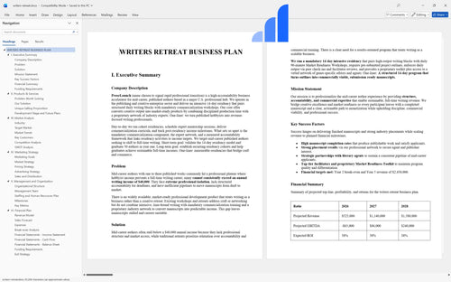 writers retreat business plan executive summary bplant