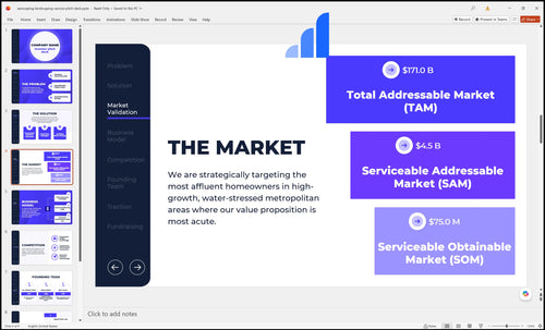 xeriscaping landscaping service pitch deck market slide bplant