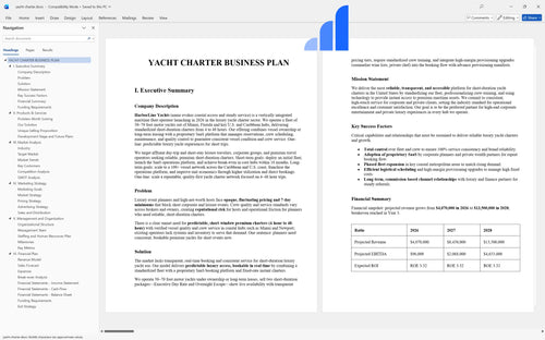 yacht charter business plan executive summary bplant