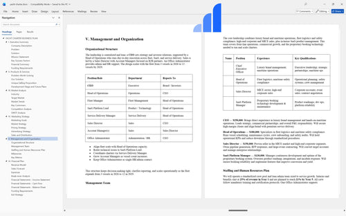 yacht charter business plan management bplant