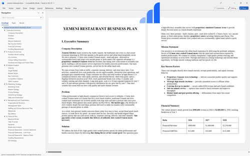 yemeni restaurant business plan executive summary bplant