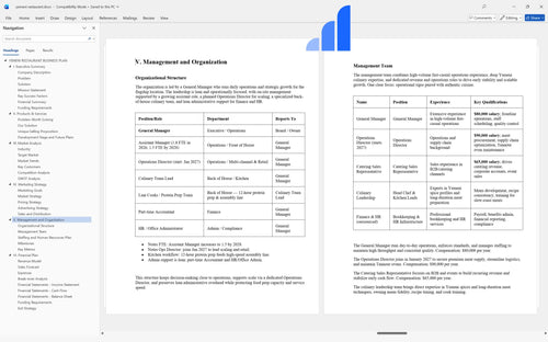yemeni restaurant business plan management bplant