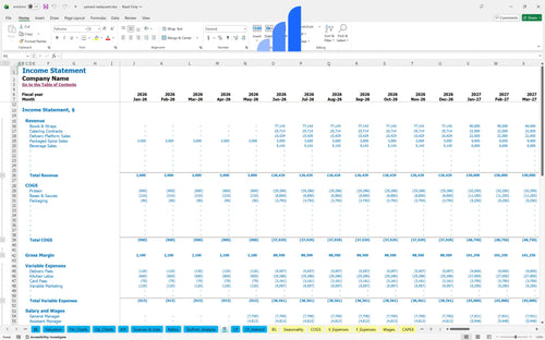 yemeni restaurant financial model income statement bplant