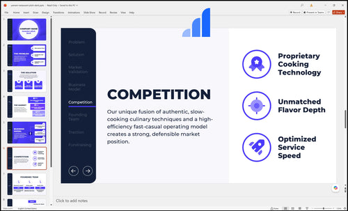 yemeni restaurant pitch deck competition slide bplant