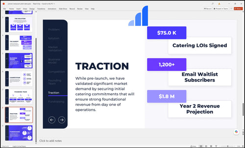 yemeni restaurant pitch deck traction slide bplant