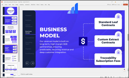 yerba mate growing pitch deck business model slide bplant