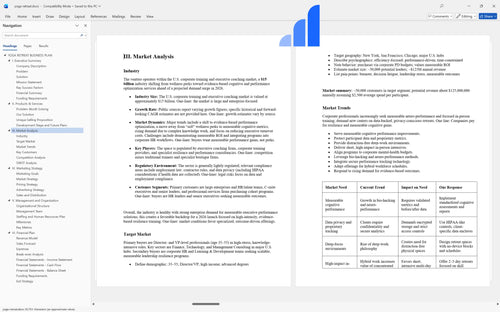 yoga retreat business plan market analysis bplant