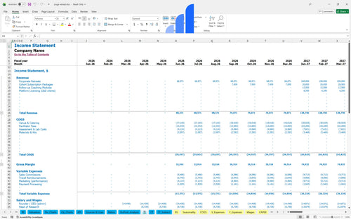 yoga retreat financial model income statement bplant