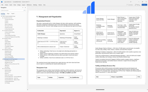 yoga studio business plan management bplant