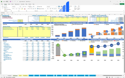 yoga studio financial model dashboard bplant