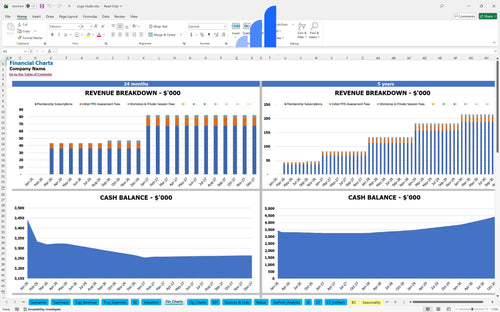 yoga studio financial model financial charts bplant
