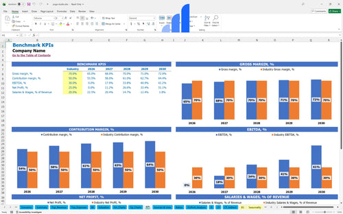 yoga studio financial model kpi benchmark bplant