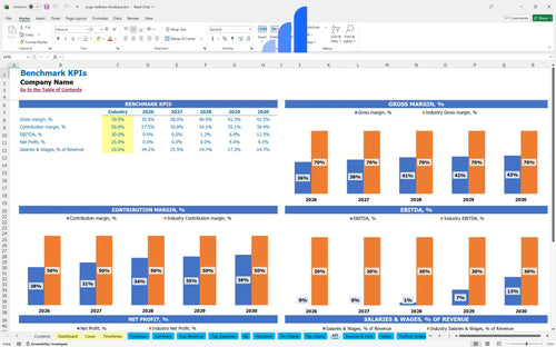 yoga wellness boutique financial model kpi benchmark bplant