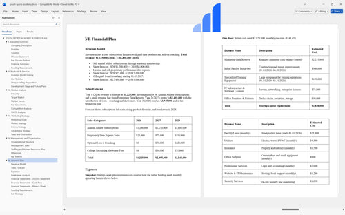 youth sports academy business plan financial plan bplant