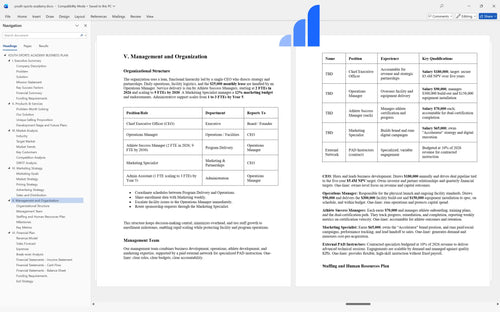 youth sports academy business plan management bplant