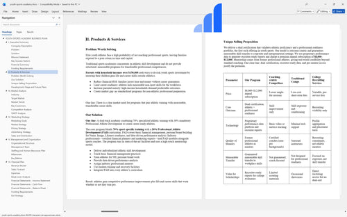 youth sports academy business plan products bplant