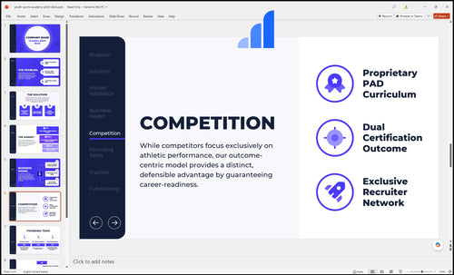 youth sports academy pitch deck competition slide bplant