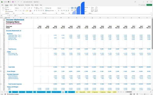 zero waste store financial model income statement bplant