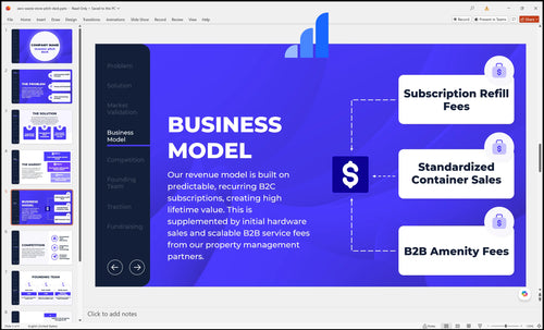 zero waste store pitch deck business model slide bplant