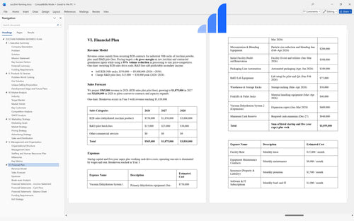 zucchini farming business plan financial plan bplant