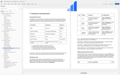 zucchini farming business plan management bplant
