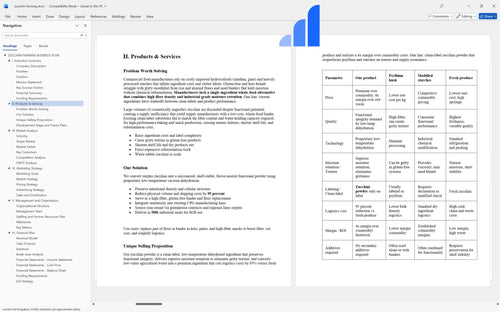 zucchini farming business plan products bplant