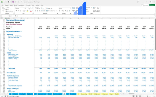 zucchini farming financial model income statement bplant