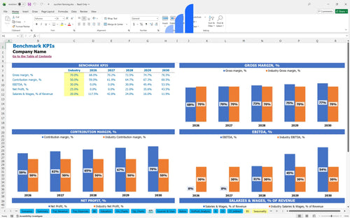 zucchini farming financial model kpi benchmark bplant