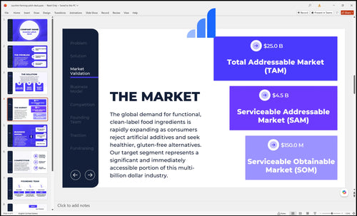 zucchini farming pitch deck market slide bplant