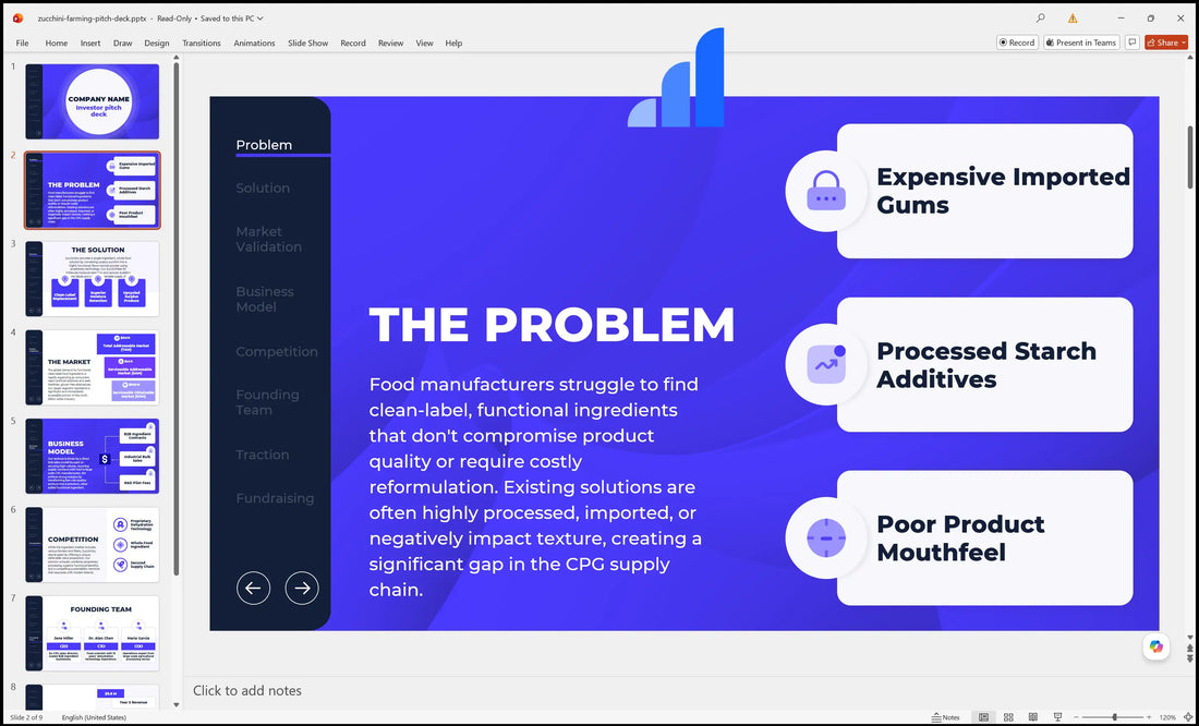 Zucchini Farming Pitch Deck Problem Slide Bplant